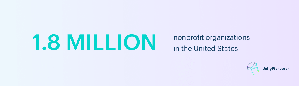 1.8 million nonprofit organisations in the U.S. alone