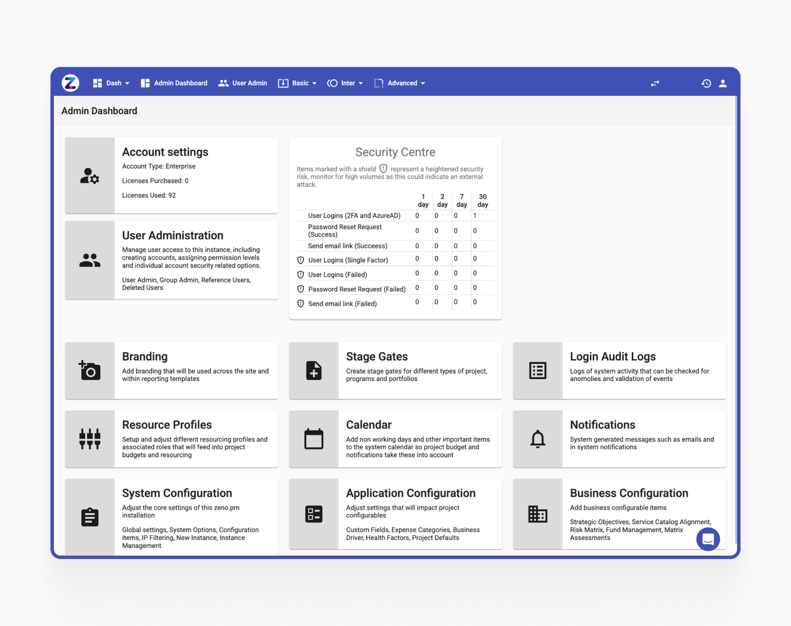 Zeno.PM - admin dashboard