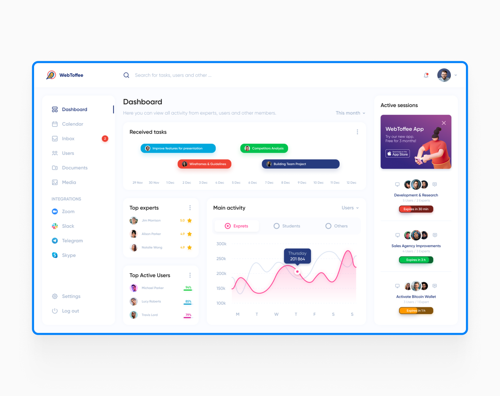 Mentorleap dashboard