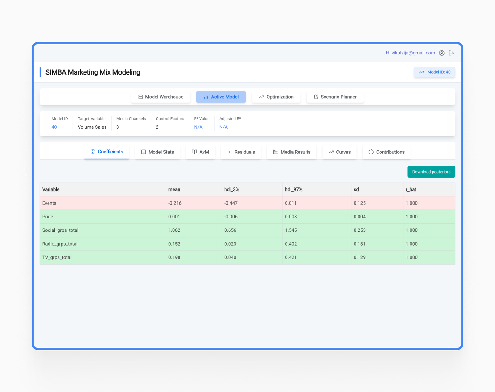 SIMBA - active model